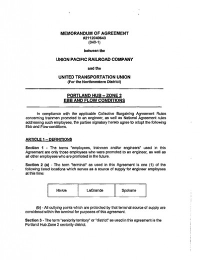EBB & FLOW CONDITIONS: PORTLAND HUB ZONE 2